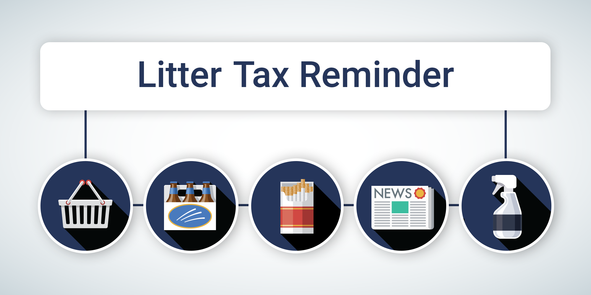 Text reading "Litter Tax Reminder" and icons of a basket, a six pack of glass bottles, a pack of cigarettes, a newspaper, and a spray bottle.
